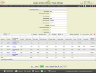 Lista de ítens para inventário